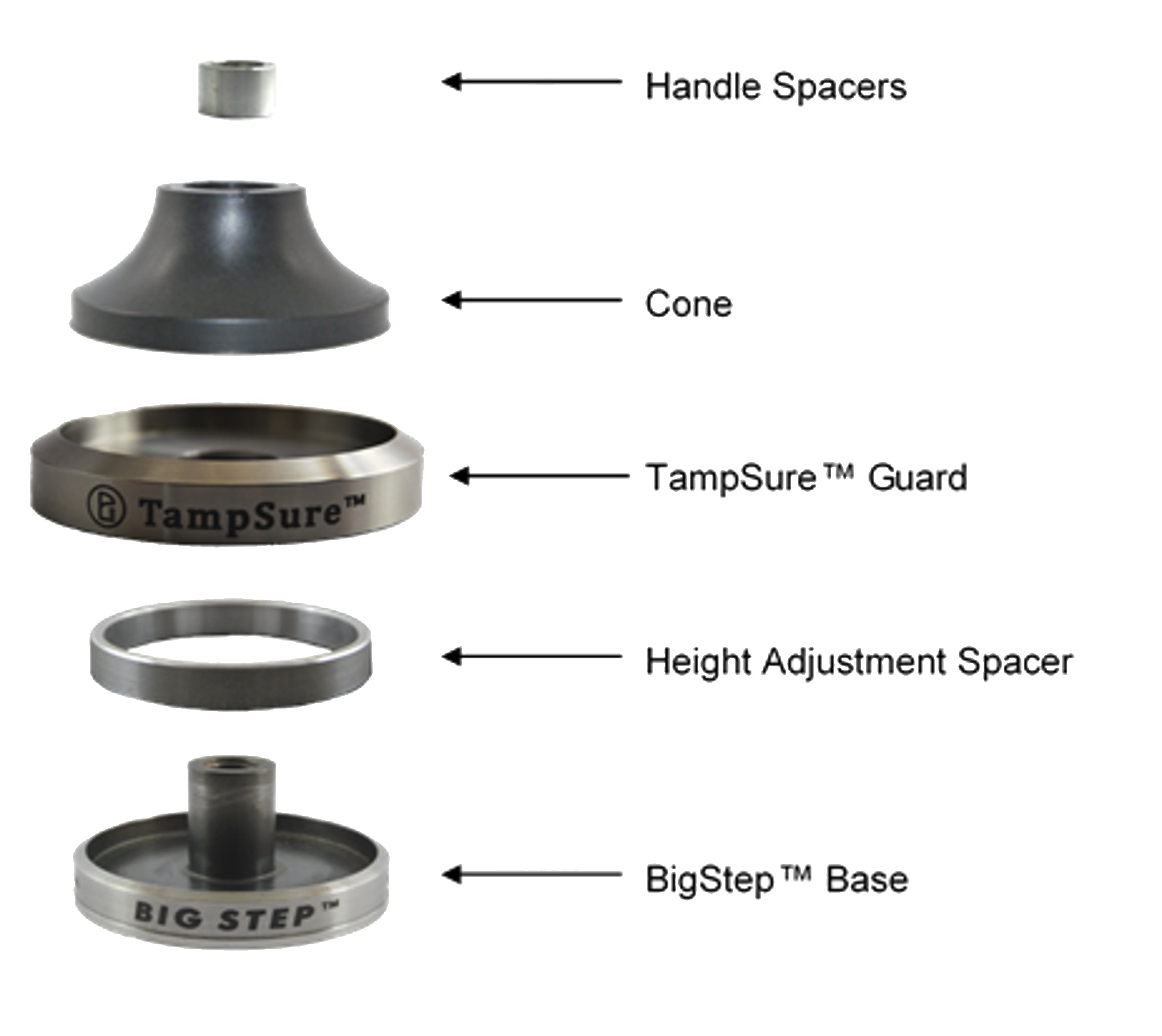 TampSure Kit I Full Set commercial Pullman Espresso Accessories