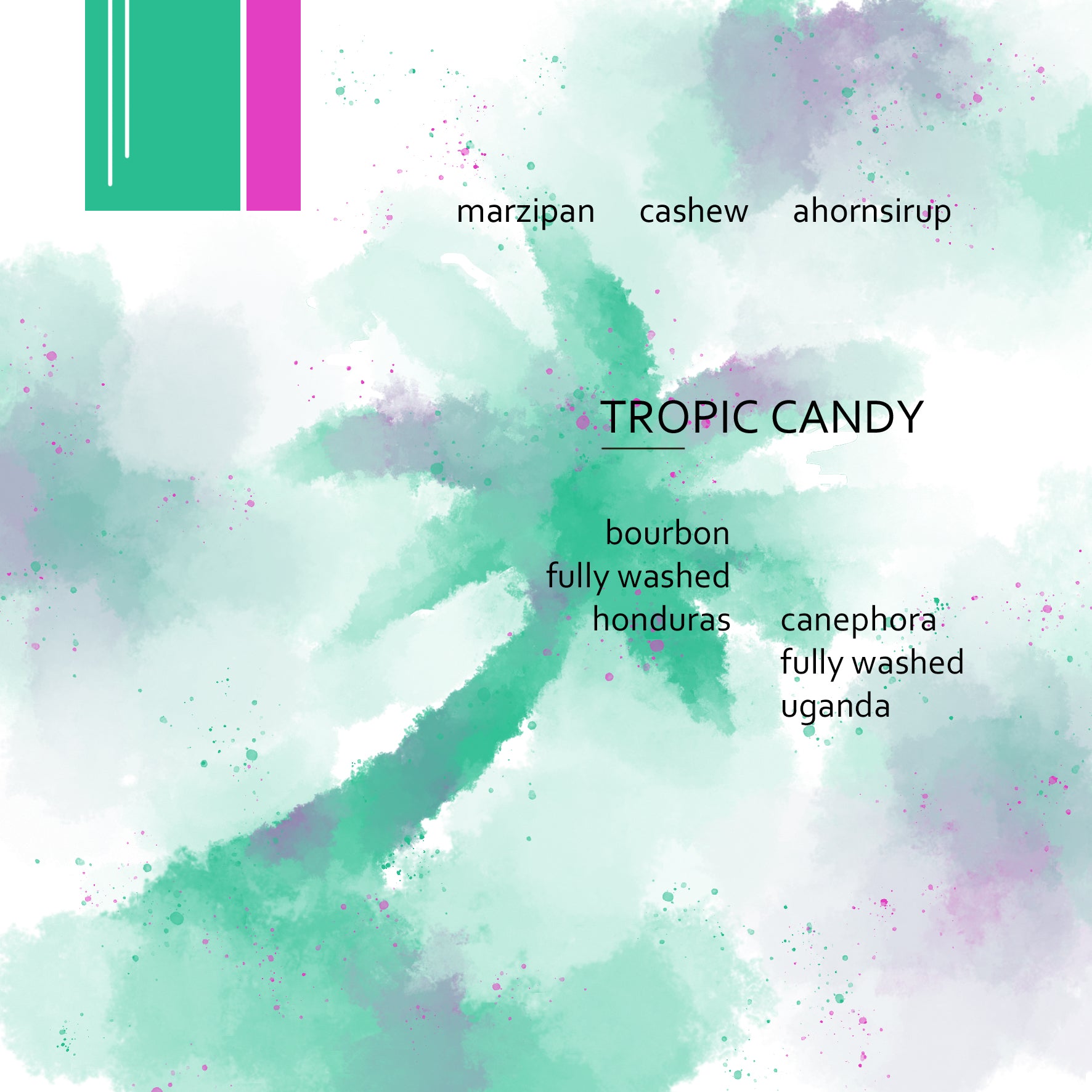 Tropic Candy commercial aniko Coffee Roasters