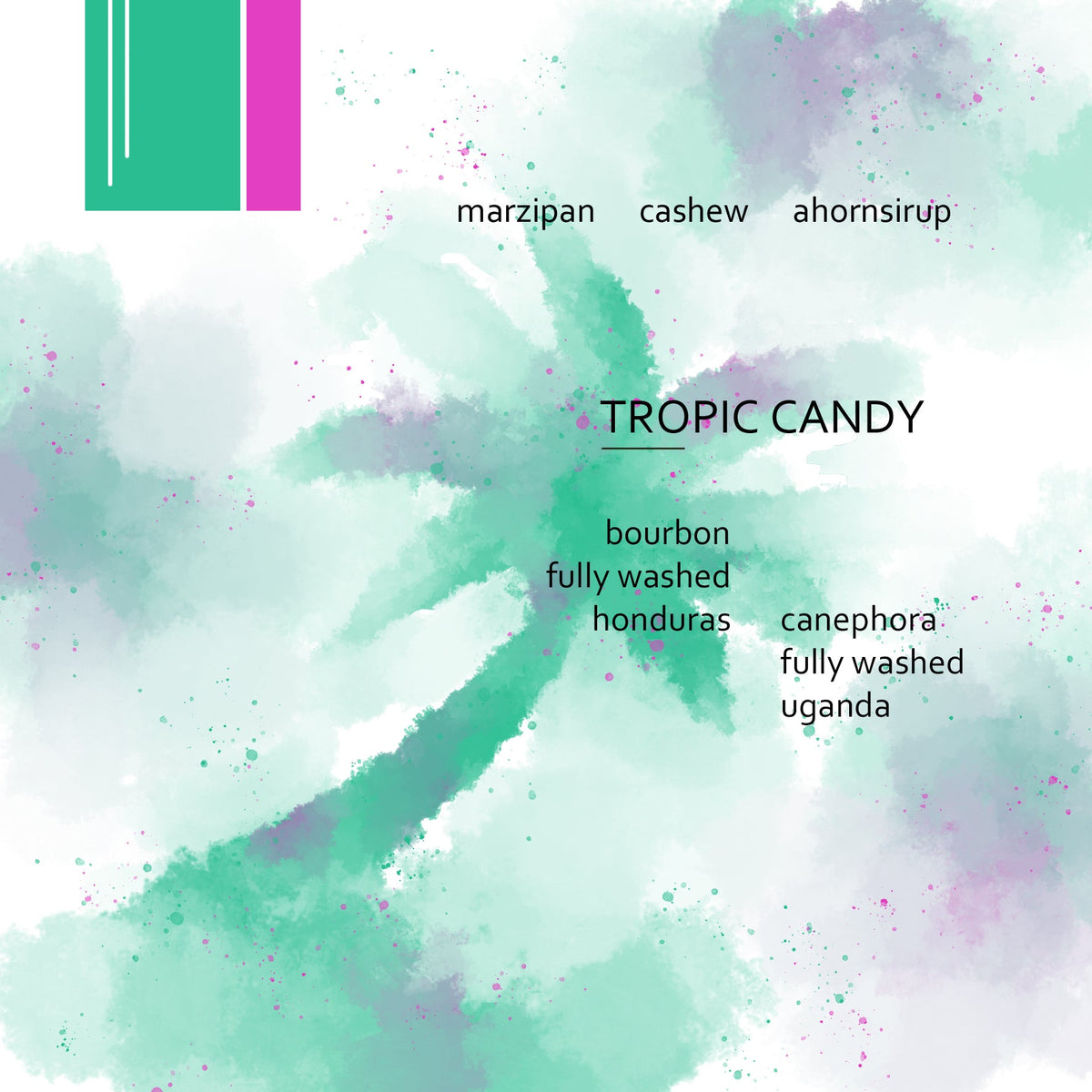 Tropic Candy commercial aniko Coffee Roasters 